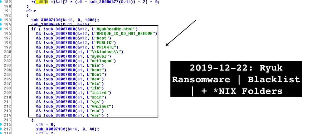 ryuk ransomware avoid-unix-folders