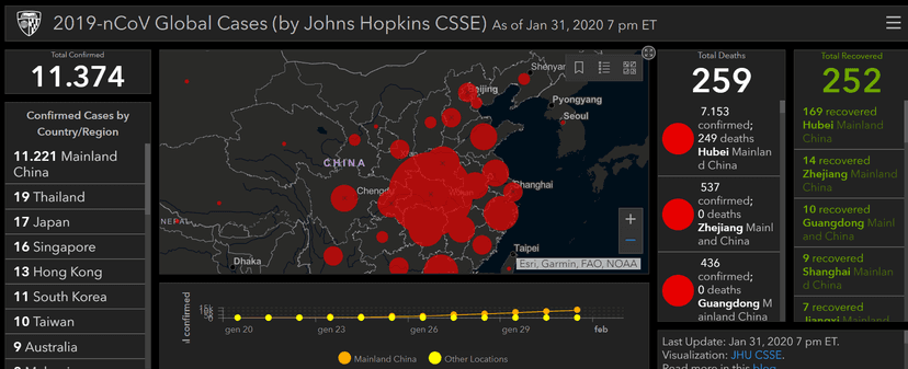 Organizers of major hacking conferences in Asia put them on hold due to Coronavirus outbreak