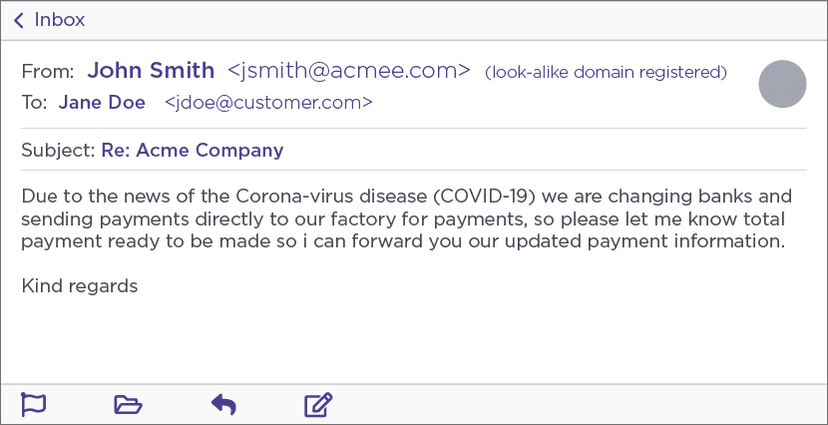Noooo, now Ancient Tortoise BEC scammers are launching Coronavirus-Themed attacks
