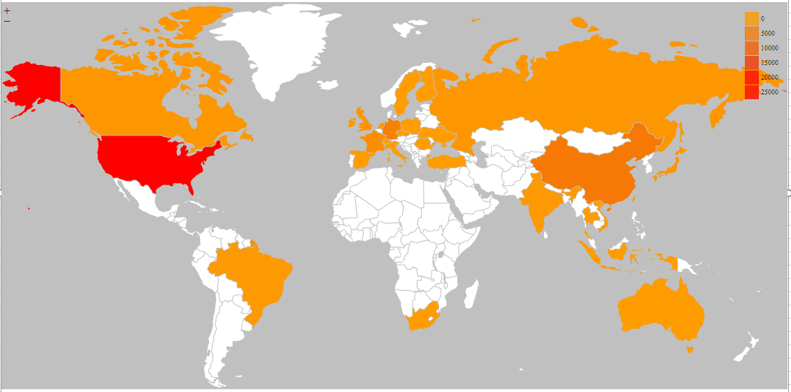 Outlaw Hacking Group botnet