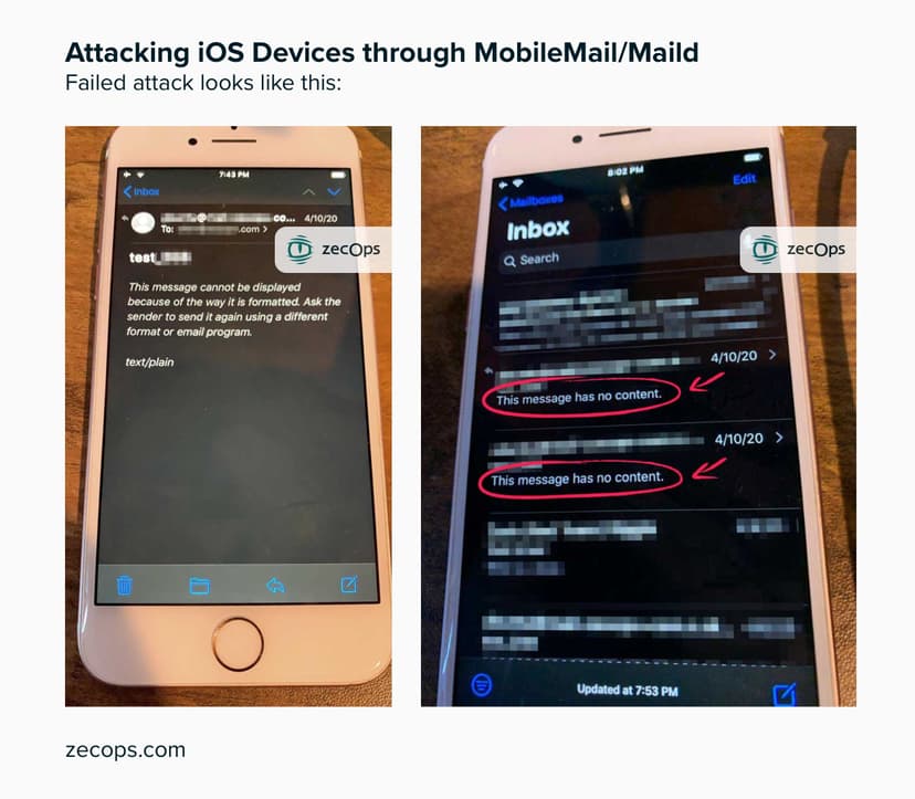 Hacking Apple iPhones and iPads by sending emails to the victims