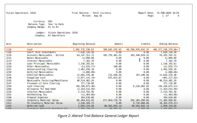 BigDebIT  flaws in Oracle EBS allow hackers to alter financial records