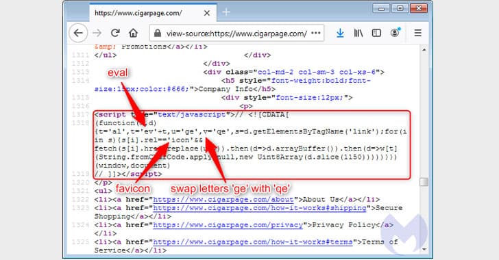 phishing favicon