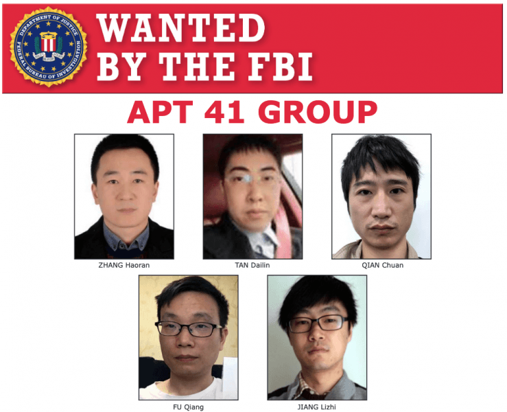 APT41 actors charged for attacks on more than 100 victims globally