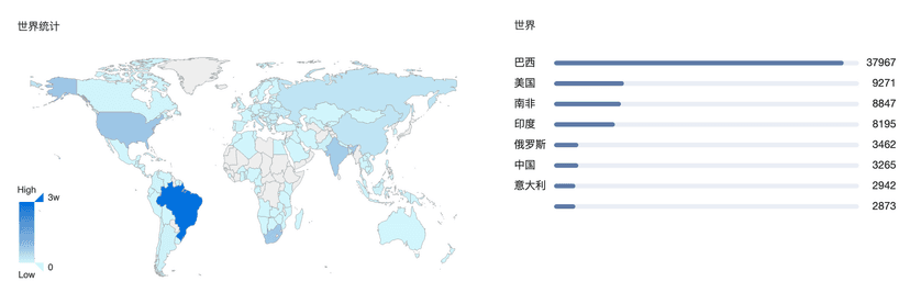 New Ttint IoT botnet exploits two zero-days in Tenda routers