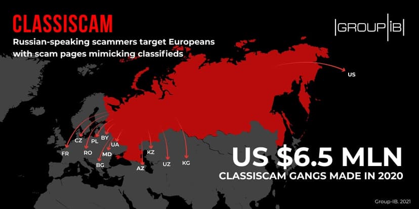 Classiscam expands to Europe: Russian-speaking scammers lure Europeans to pages mimicking classifieds