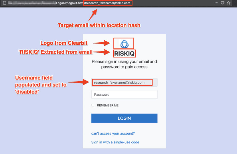 LogoKit, a new phishing kit that dynamically creates phishing forms