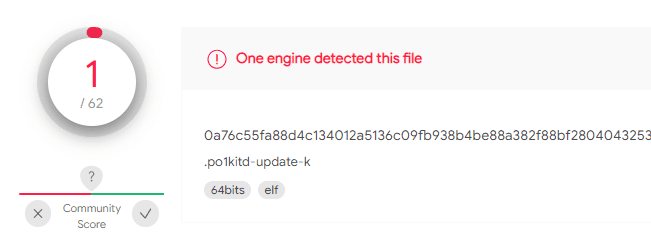 RedXOR, a new powerful Linux backdoor in Winnti APT arsenal