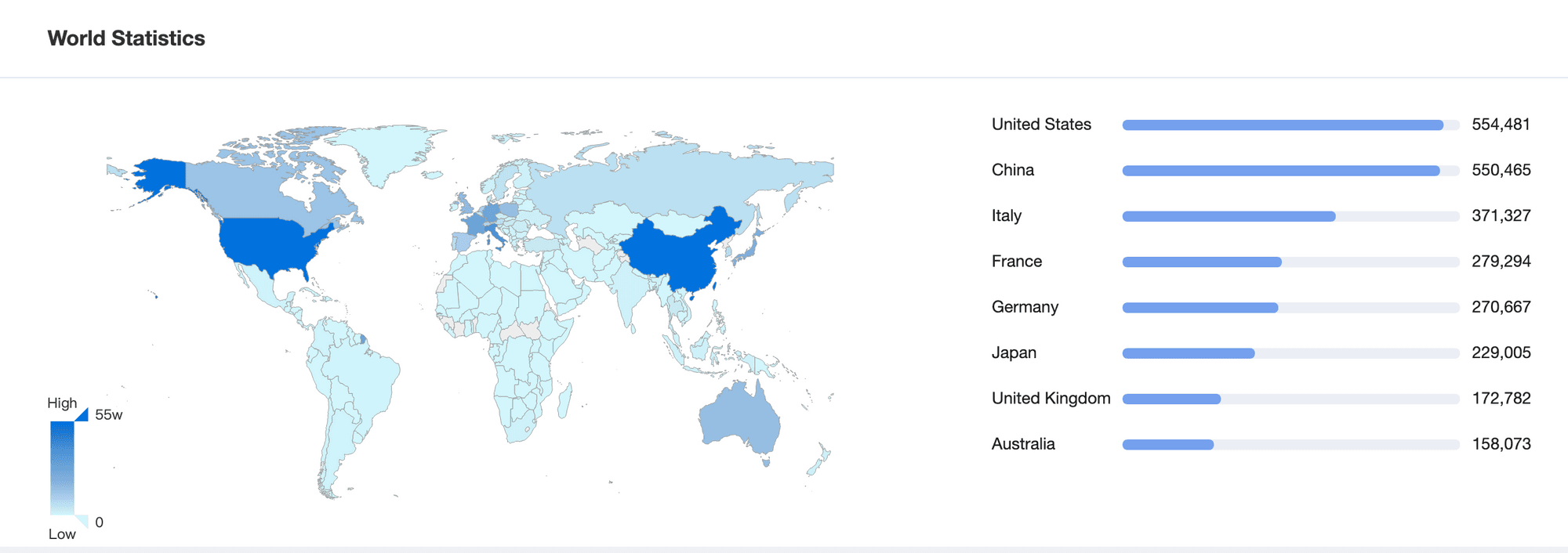 qnap NAS distribution_en