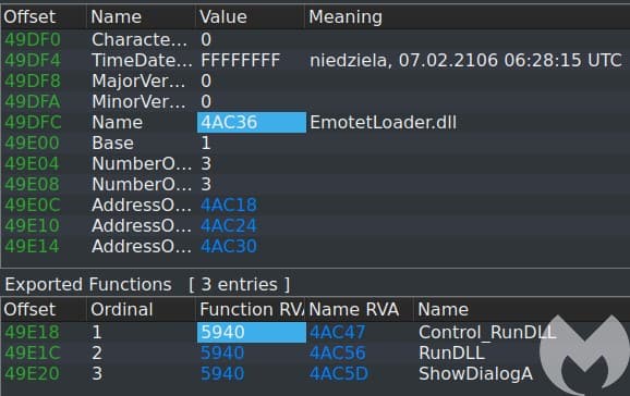 FBI shares with HIBP 4 million email addresses involved in Emotet attacks