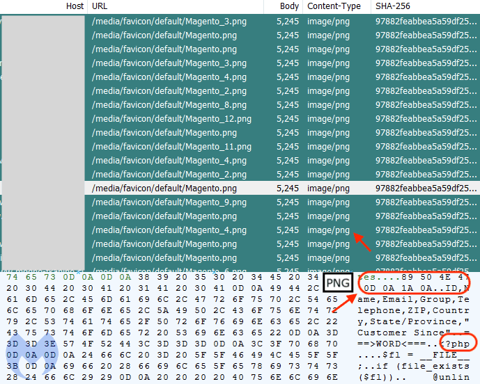 Magecart gang hides PHP-based web shells in favicons