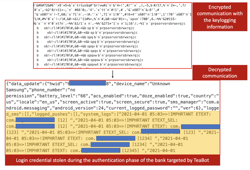 TeaBot Android banking Trojan targets banks in Europe