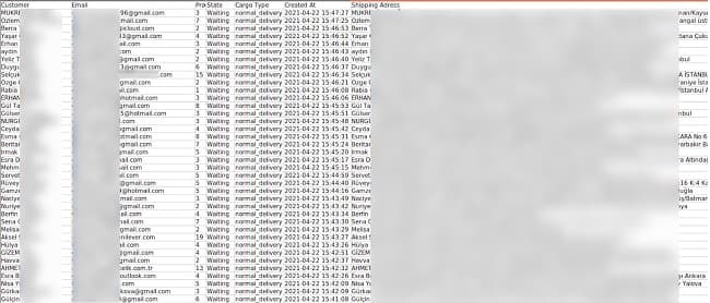 Cosmolog Kozmetik Data Breach: Hundreds of Thousands of Customers impacted