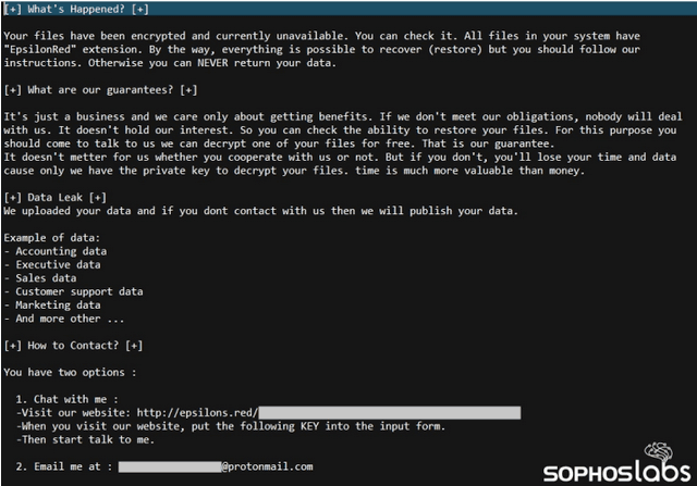 New Epsilon Red Ransomware appears in the threat landscape