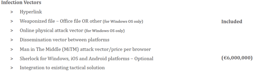 Israeli surveillance firm Candiru used Windows zero-days to deploy spyware