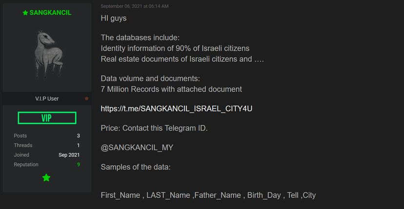 Personal information of 7 million Israelis available for sale