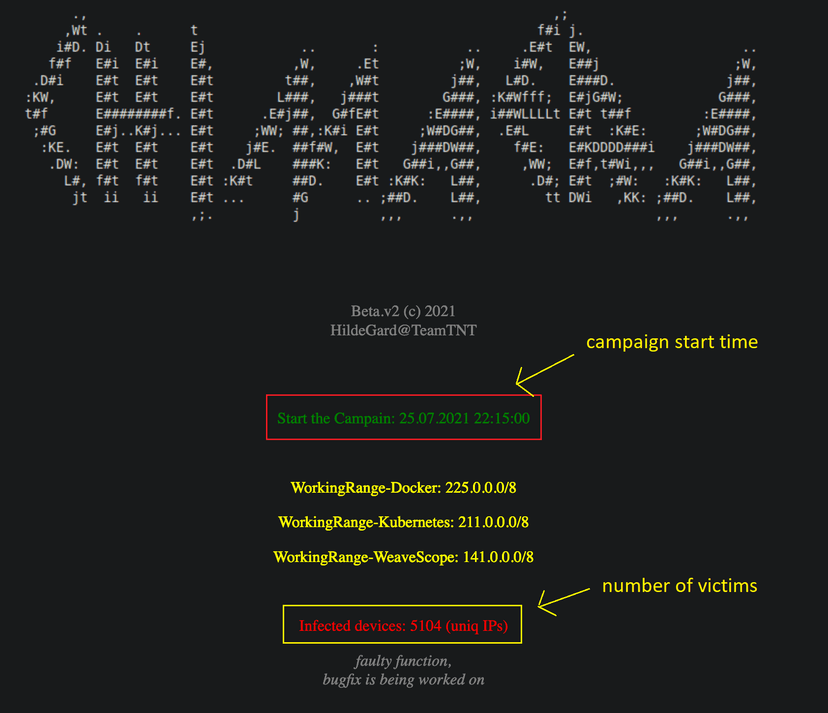 TeamTNT cybercrime gang expands its arsenal to target thousands of orgs worldwide