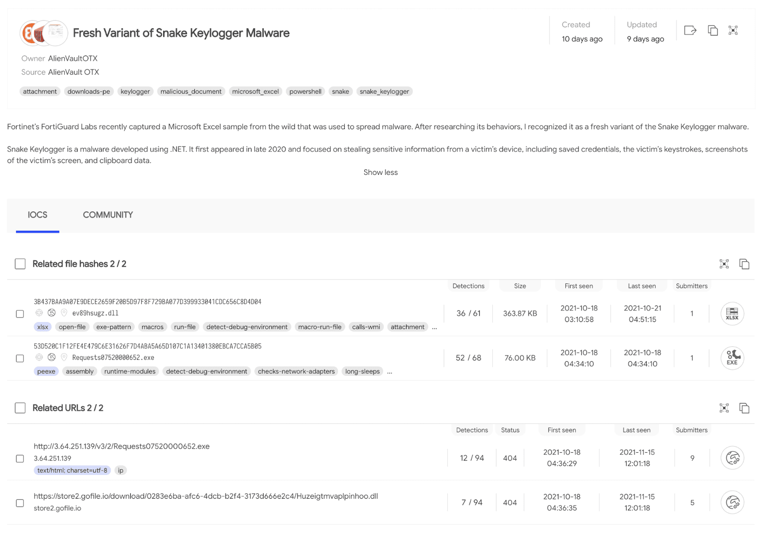 VirusTotal Collections
