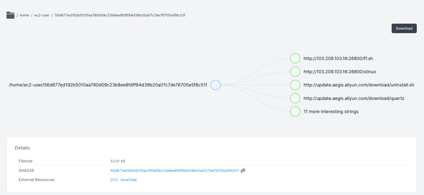 abcbot botnet