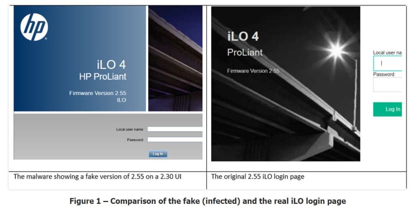 New iLOBleed Rootkit, the first time ever that malware targets iLO firmware