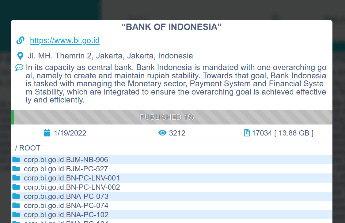 Bank Indonesia