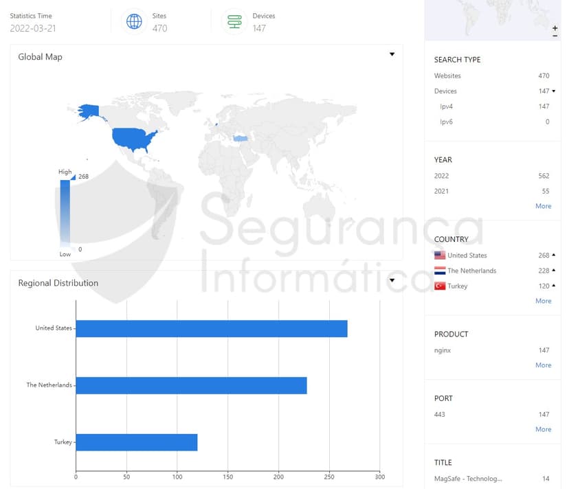 Shopping trap: The online stores’ scam that hits users worldwide￼