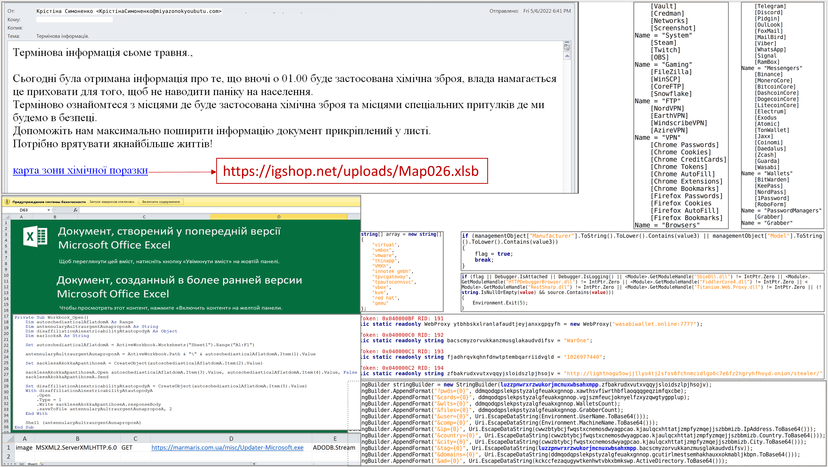 CERT-UA warns of malspam attacks distributing the Jester info stealer