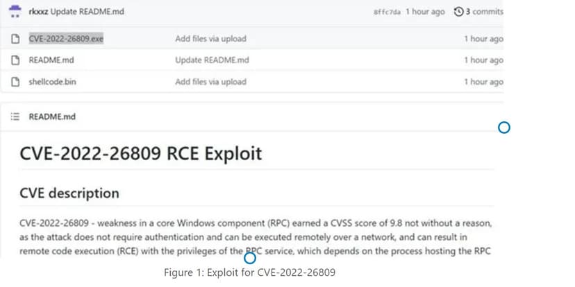 Threat actors target the infoSec community with fake PoC exploits