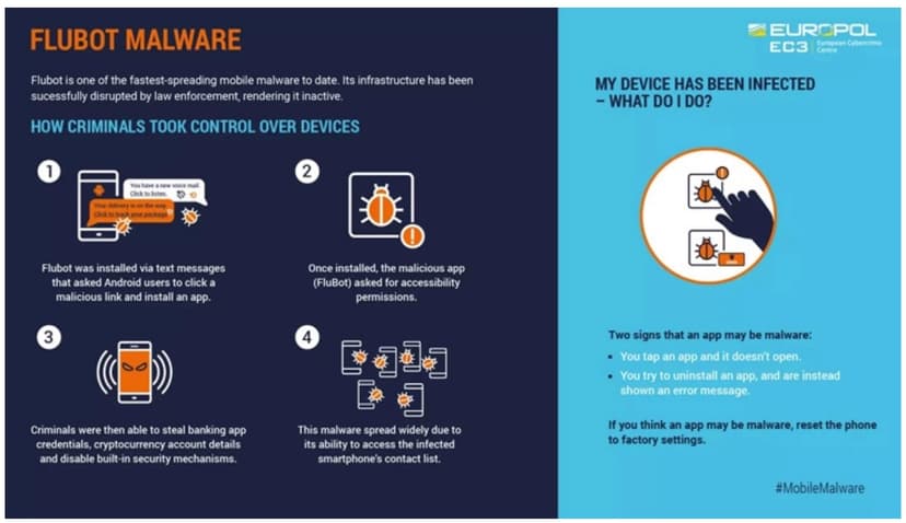 An international police operation dismantled FluBot spyware