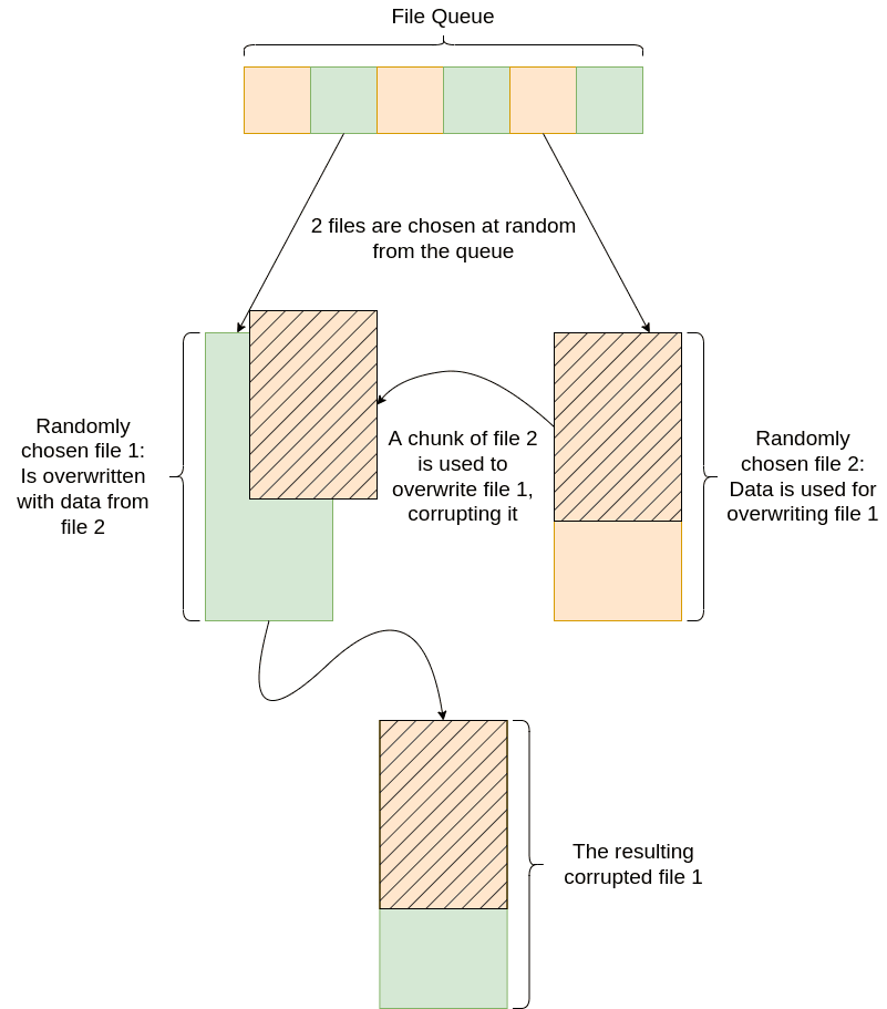 Exmatter exfiltration tool used to implement new extortion tactics
