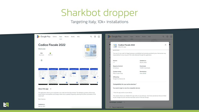 Malicious dropper apps on Play Store totaled 30.000+ installations