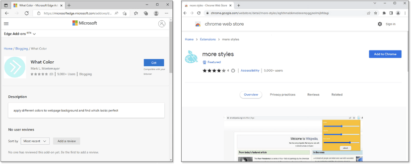 Dormant Colors campaign operates over 1M malicious Chrome extensions