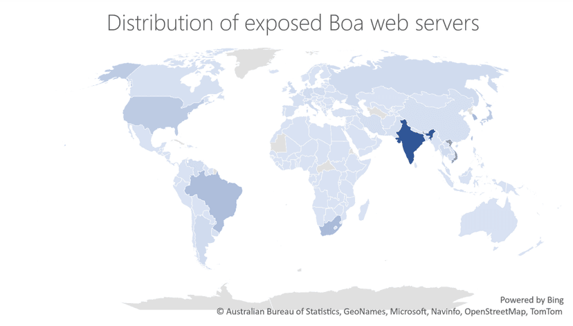 Threat actors exploit discontinues Boa web servers to target critical infrastructure