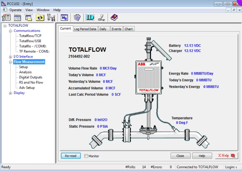 A bug in ABB Totalflow flow computers exposed oil and gas companies to attack