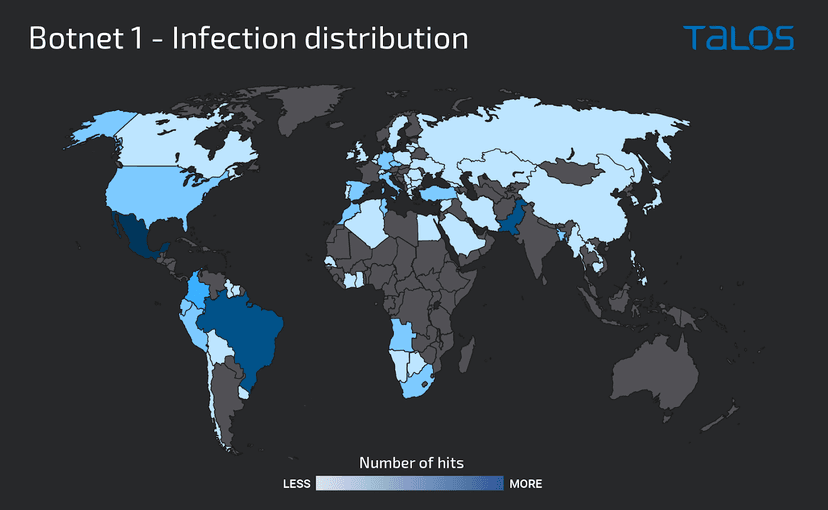 TrueBot infections were observed in Clop ransomware attacks