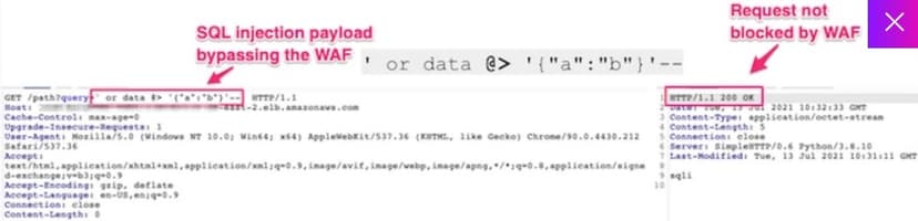 Experts devised a technique to bypass web application firewalls (WAF) of several vendors