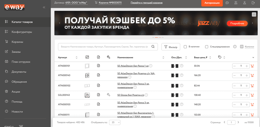 Russian e-commerce giant Elevel exposed buyers' delivery addresses