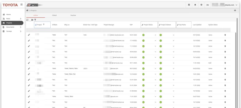 Researcher compromised the Toyota Supplier Management Network