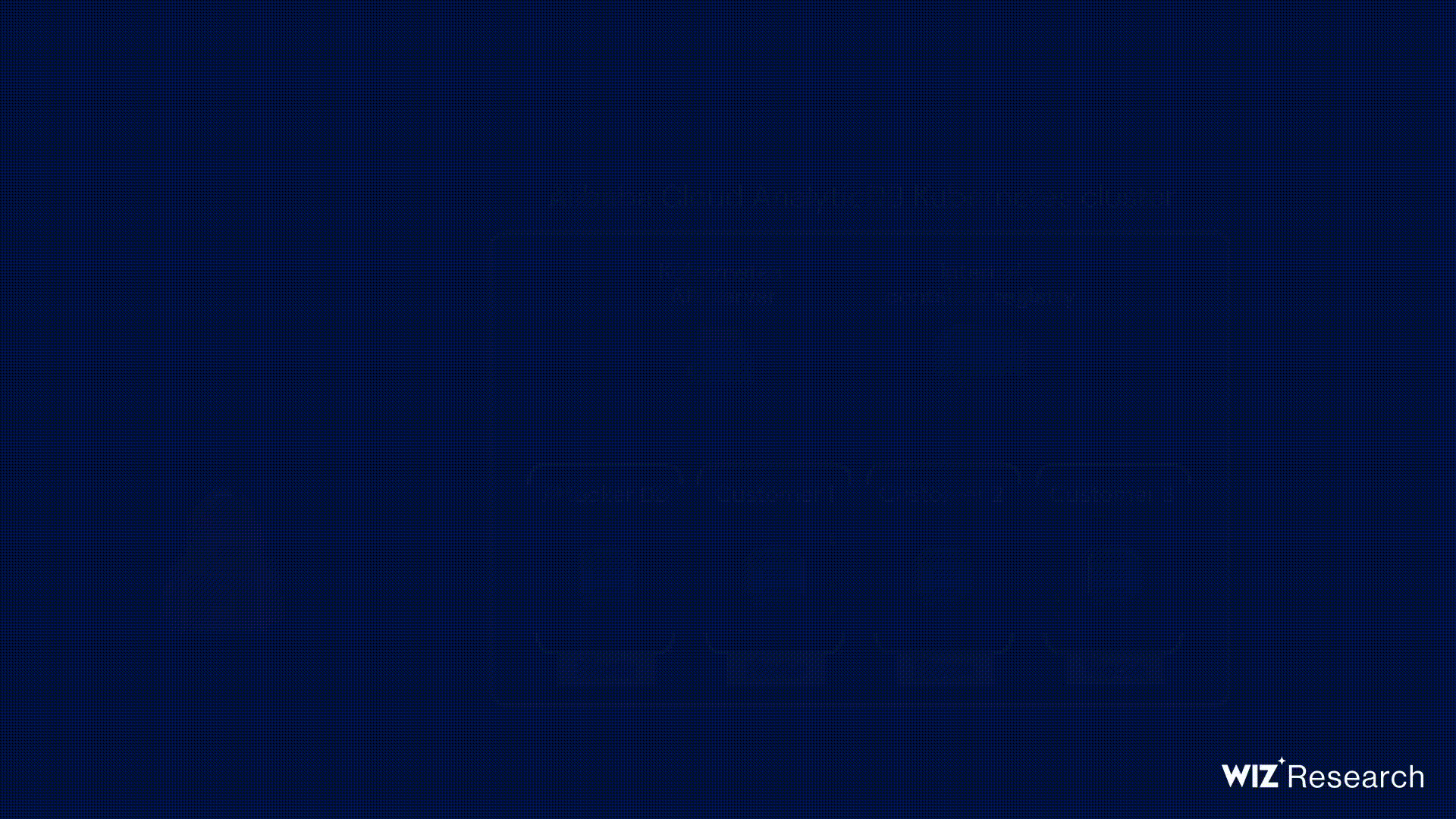 Alibaba Cloud