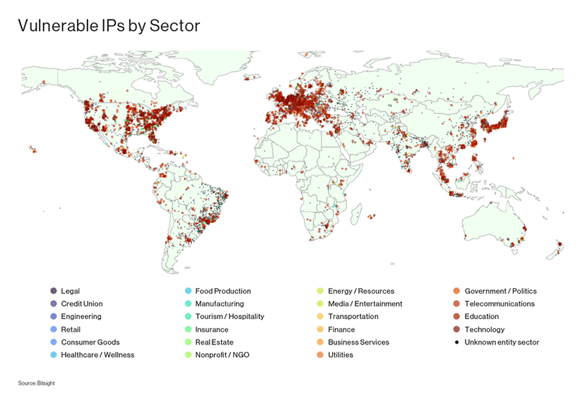 SLP flaw allows DDoS attacks with an amplification factor as high as 2200 times