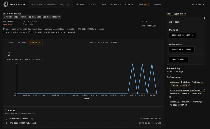 Critical RCE flaw CVE-2023-20887 in VMware vRealize exploited in the wild