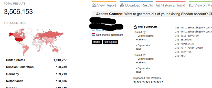 A still unpatched zero-day RCE impacts more than 3.5M Exim servers