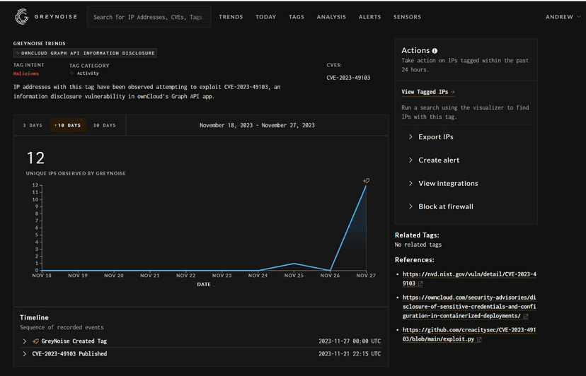 Threat actors started exploiting critical ownCloud flaw CVE-2023-49103